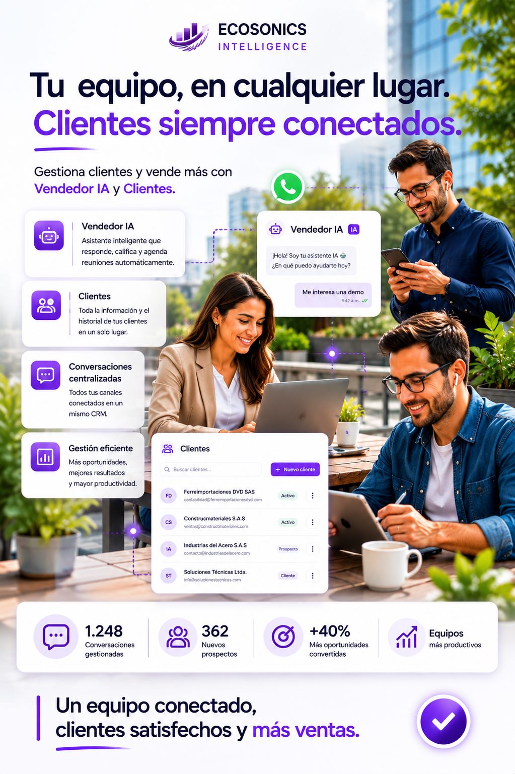 Equipo comercial conectado con CRM WhatsApp, Vendedor IA, clientes y conversaciones centralizadas en Ecosonics