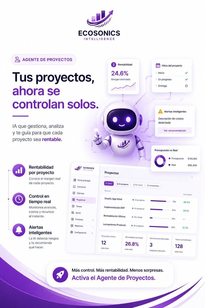 Agente IA de proyectos Ecosonics - rentabilidad 24.6%, alertas inteligentes de desviacion de costos, hitos del proyecto y presupuesto vs real para PyMEs Colombia